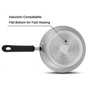 Induction aluminum disc